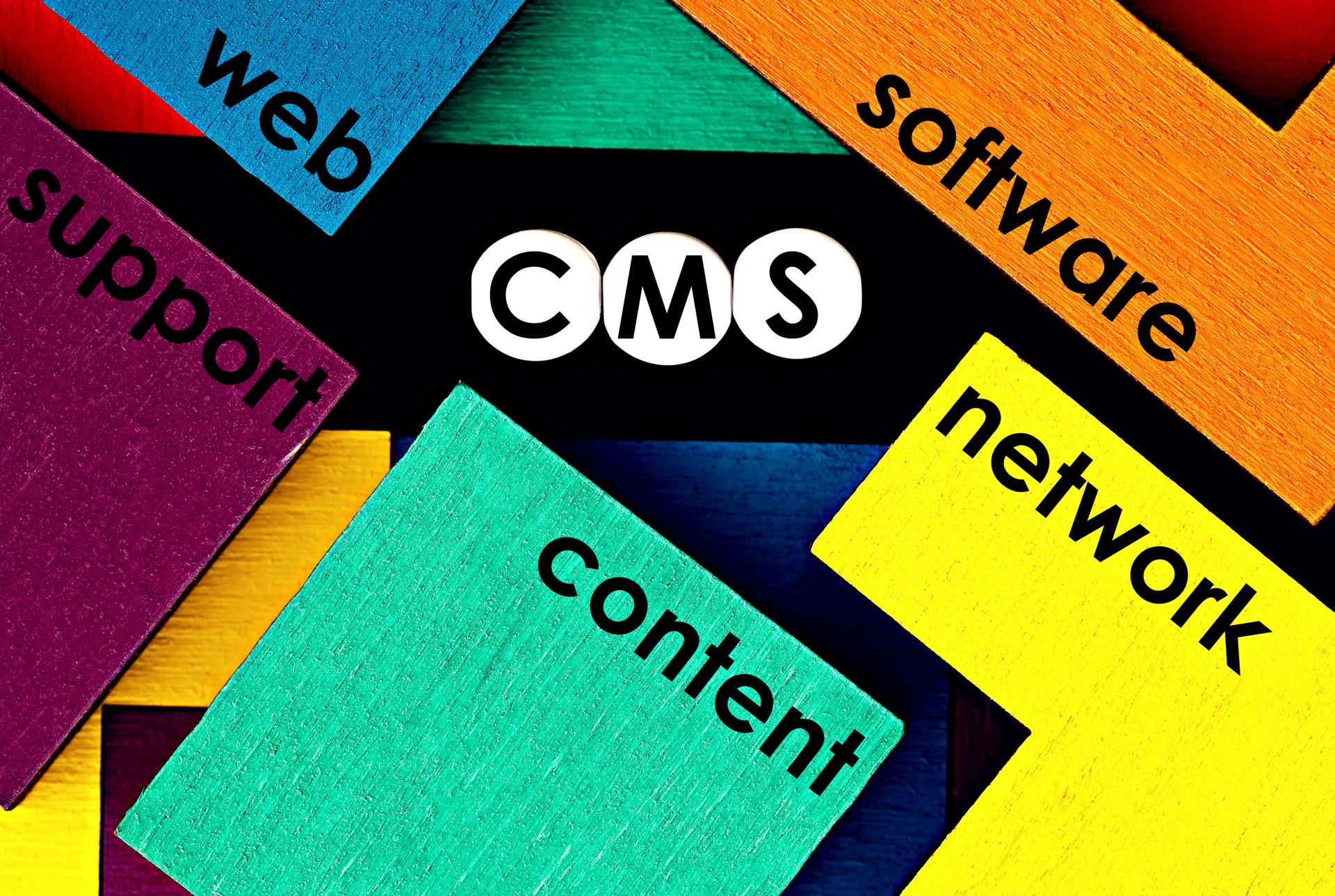 Photo on CMS (content management system) theme. The abbreviation  "CMS" on a colorful background. Technology concept image